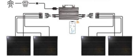 Balcony System